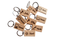 𝗚𝗲𝗽𝗲𝗿𝘀𝗼𝗻𝗮𝗹𝗶𝘀𝗲𝗲𝗿𝗱𝗲 𝘀𝗹𝗲𝘂𝘁𝗲𝗹𝗵𝗮𝗻𝗴𝗲𝗿